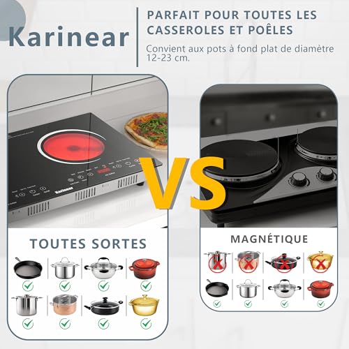 Karinear, 2-burner ceramic hob, electric hob, portable electric hob with VDE socket, child safety, residual heat indicator, 220-240 V