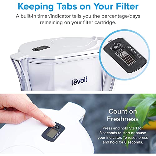 Levoit LV110WP Water Filter Pitcher for Tap and Drinking Water with 1 Standard Filter, Lasts 2