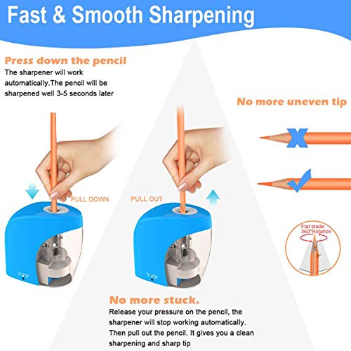 Electric Pencil Sharpener,Pencil Sharpener for No.2 Pencils and Colored Pencils,Electrical Automatic Sharpener with Auto Stop Feature, Electric Sharpener for Home/School/Office,USB or 2AA Batteries