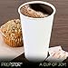 Premium Quality 16 Oz. Disposable White Hot Paper Coffee Cups By PrepStor – 50 Pack Set Complete With Travel Protective Sleeves & Lids – Perfect For Take Away, Office Use, Bars & Coffee Shops