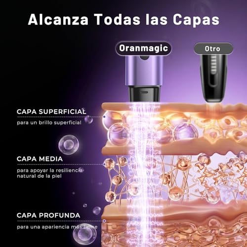 Radio Frequency Facial Device, 5 in 1 Microcurrent Facial Massager, Electric Beauty Device Anti-Wrinkle, Anti-Acne, Firming and Lifting for Face and Neck (Purple)