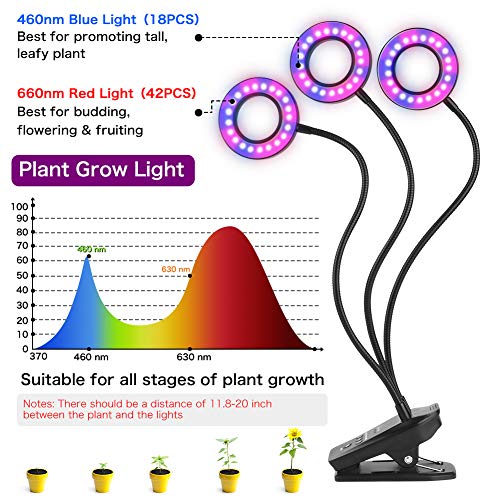 Grow Light, Plant Lights for Indoor Plants, Auto ON/Off Timing Plant Grow Lamp with Red, Blue Spectrum, 10 Dimmable Levels, 3-Head Divide Control Flexible Gooseneck Arm (30W Red Blue Spectrum - Round)