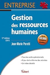 Gestion des ressources humaines