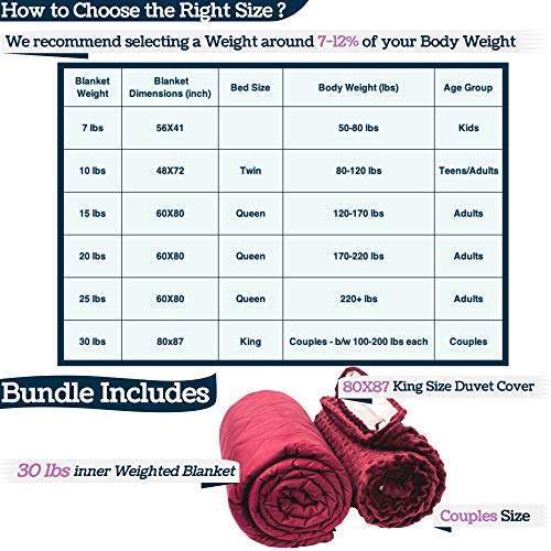 Aviano Premium Weighted Blanket for Adults or Couples 30 lbs with