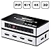 HDMI Switch with PIP - Tendak 4x1 HDMI Switcher with Remote Control 4 Port HDMI Hub for Laptop, PS3, PS4, Roku, Xbox, STB - Support 4k 3D PIP