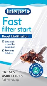 Interpet Fast Filter Start Treatment 125 ml Boost Aquarium Bio Filtration view 2