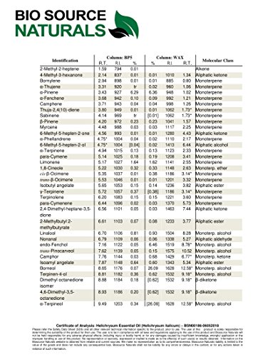 Helichrysum (Helichrysum italicum) Pure Essential Oil 1 fl ...