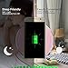 Luxsure Wireless Charging Pad - Fast Qi Wireless Charger for Samsung Galaxy S8, S7 / S7 Edge / S6 / S6 Edge / S6 Edge Plus / Galaxy Note 5, Nexus 4/5/6/7, Sleep Friendly (Rose Gold)