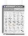 Bodyweight Exercise Poster - Total Body Fitness - Laminated - Home Gym Workout Poster - Bodyweight Exercises - Tone Your Legs, Arms, Abs, Core, Butt - Fitness Chart - Exercise Programs 19X27