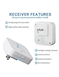 CallToU   Sistema de llamadas inteligentes con 2 botones de llamada transmisores SOS, 2 receptores, alerta de enfermería, sistema de ayuda para el paciente, para el hogar atención personal, 500 pies + receptor de enchufe, alerta