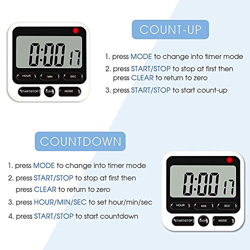 Digital Kitchen Timer for Cooking, Cooking Minute Second Timer Alarm Clock, Large LED Display, Loud Alarm, Magnetic Attaching/Stand, Suit for Cooking Baking Sports Games