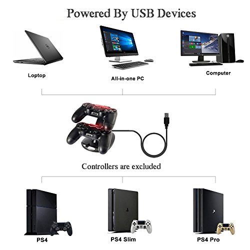 image for ZQQ PS4 Controller Charger Dual USB Charger Charging Docking Station S