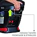 Britax B-Safe 35 Infant Car Seat, Red