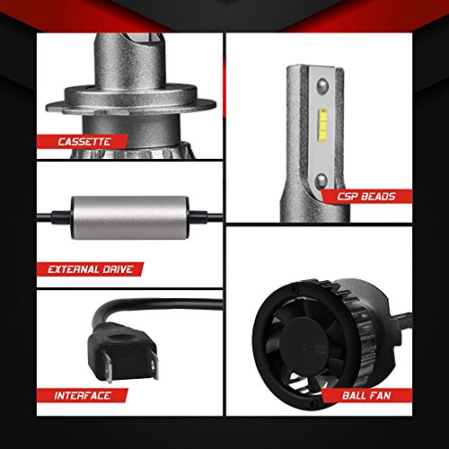 6 Aukee+Headlight+Lumens+Extremely+Conversion