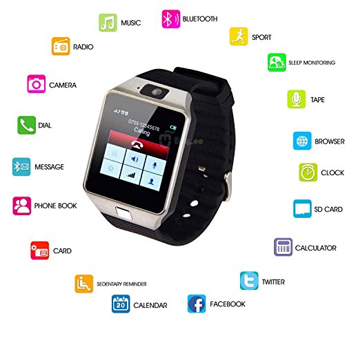 smartwatch pandaoo