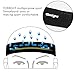 Sweatband, Tomight Moisture Wicking Headband Wrap with Pullover Design Both for Men and Women (Black)