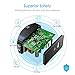 USB C Wall Charger, CHOETECH 40W Dual USB C Charger with Foldable Plug, 2-Port 20W Power Delivery 3.0 Type C Fast Charger for iPhone 12 Pro Max/mini/11/SE,Galaxy, iPad Pro, AirPods-Black