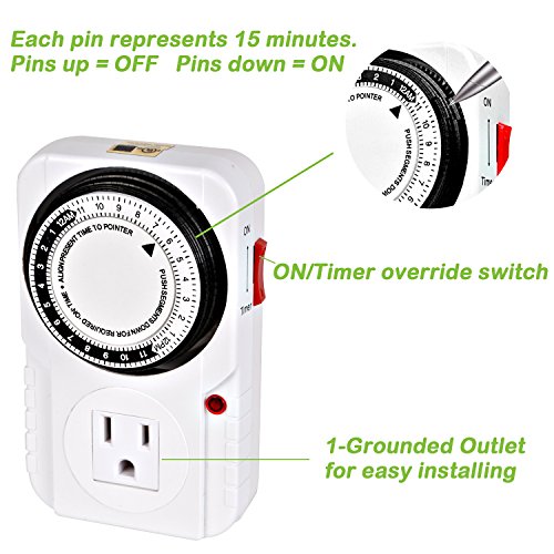 3 Mechanical+Electrical+1+Grounded+Outlet%25EF%25BC%258C15+Intervals