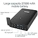 LESHP 27000mAh Portable Power Bank with AC Outlet Charger 80W Output & Dual USB Ports  Universal Power Pack for Macbook , Laptops, Smartphone Travel Charger