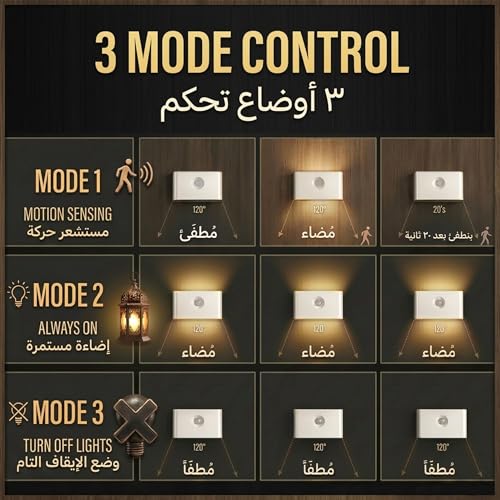 LEONIX Motion Sensor Light for Home & Children's Room [4 Pack], Unique Double-Sided Anti-Glare Night Light, Wireless Rechargeable Magnetic LED Lamp, Eye-Protection Design for Bedroom, Warm White
