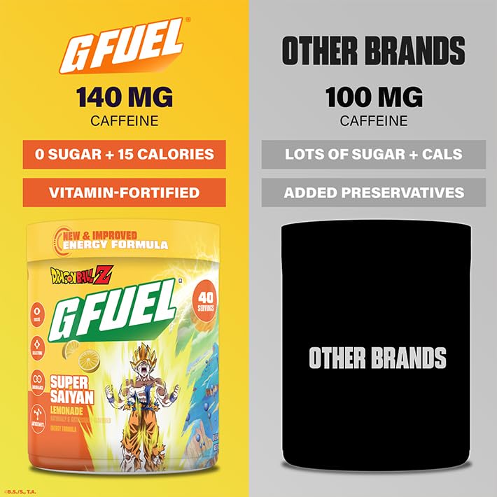 G Fuel Dragon Ball Z Energy Drink Powder, Pre Workout Caffeine Mix for Gaming, Sugar Free Focus Amino, Vitamin + Antioxidants, 9.9oz (Lemonade, 40 Servings)