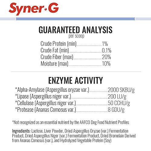 PHS SynerG Digestive Enzymes Supplement for Dogs and Cats Enzymes