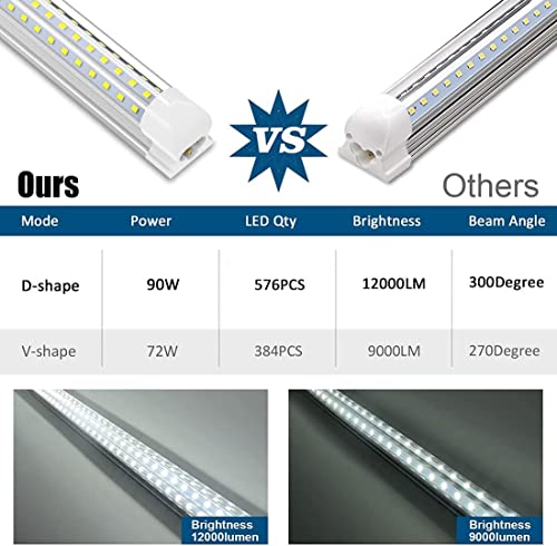 JESLED 8FT LED Shop Light, 90W, 12000LM, 6500K Super Bright White | ETL Listed, T8 Fixture 8 Foot, D Shape 3 Rows, Linkable Tube Lights for Garage Workshop Warehouse, Plug and Play, 10-Pack