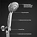 CLOFY Handheld Shower Head 4'' Chrome Face 5-Setting Shower Head with Hose and Bracket High Pressure Shower Body Spray for Unique Bath Experience