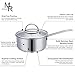 Mr Rudolf Chef's Classic 18/10 Stainless Steel 1 Handle Saucepan with Glass Lid 1.3 Quart Dishwasher Safe PFOA Free 16cm 1.25 Liter…