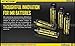 Smart Battery Charger, iGrace NITECORE New i2 (New 2016 version) Universal Smart Battery Charger For Li-ion / IMR / Ni-MH/ Ni-Cd with Car Adapter and iGrace Battery Box