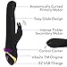 Diabella Dual Motor G Spot & Clitoris Black Vibrator w/ Anal Plug Adult Toy Set. 10 Pulsating Modes, Waterproof, Rechargeable, Medical Grade Silicone, Exclusive 2017 Vibe2o (Small 4