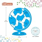 World globe