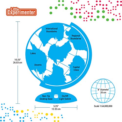 World globe