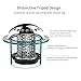 Uxoz Drain Hair Catcher,Stainless Steel Bathtub & Sink Drain Protector for Drain Inner Diameter 1.35-1.75inch, Anti-Rust, Durable Use,