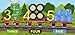 Numbers, Shapes and Colors Train Poster XL, 36x24, Great 3-in-1 Educational Value!