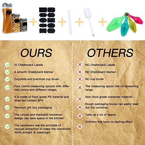 Food Storage Containers Sealed with Easy Lock Lids,7 Pcs BPA Free Clear Plastic Pantry Organization and Storage for Kitchen,Include Labels/Chalk Marker/Spoons/Brush.(Gray)