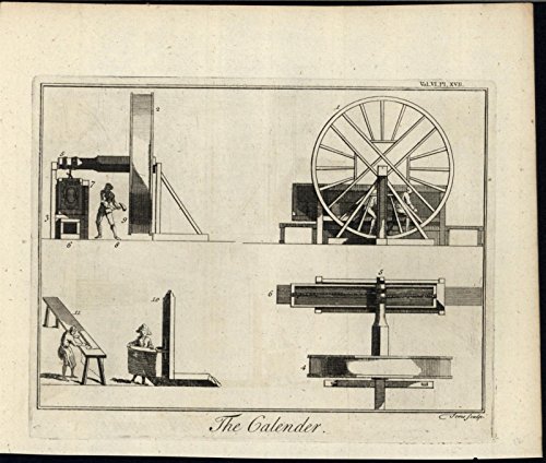 Calender Smoothing Process Hard Pressure Rollers 1748 antique engraved print