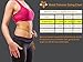 iDofit Waist Trimmer Belt, Sweat Wrap for Fat Burning, Sauna Belt Waist Trainer Stomach Shaper for Women & Men Black