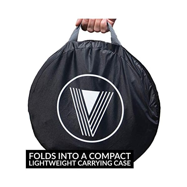 Vatalyst Laptop Sun Shade Outdoor Glare Screen Hood Shield for Laptop