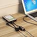 BIPRA USB 2.0 to SATA/IDE Adapter Kit with Power Adapter for 2.5/3.5/5.25 Inch SATA or IDE Drive