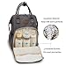 Diaper Bag Backpack - Polaris Multi-Function Maternity Nappy Bags for Baby Care | Travel Backpack with Large Capacity, Stroller Straps, Waterproof Cover - Durable and Stylish (Grey)