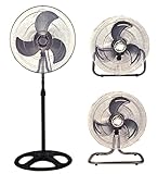Industrial Fan 18
