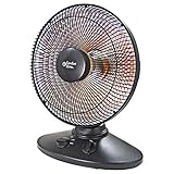 Comfort Zone CZ998 700/1,000-Watt Oscillating