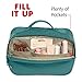 Fjallraven Women's Kanken Toiletry Bag, Frost Green, One Size