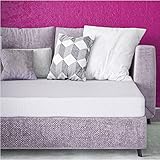 Classic Brands 4.5-Inch Memory Foam Replacement