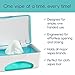 hiccapop Diaper Wipes Dispenser Baby Wipes Case | Baby Wipe Holder Keeps Wipes Fresh | Non-Slip, Easy Open & Close Wipe Container (Tahitian Blue)