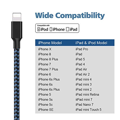 Lightning Cable, HENVREN iPhone Charger Cables, 3Pack 10FT to USB Syncing Data and Nylon Braided Cord Charger for iPhone Xs Max, XR, X, 8, 7, Plus, 6, 6S, 6 Plus, 5, 5C, 5S, SE - BlackBlue