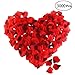 Rose Petals, ETEREAUTY 3000Pcs Red Silk Petals for Wedding, Romantic Night Party Decoration and Valentine's Day Dark Red primary