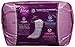 Poise Ultimate Long Pads,27 Count (Pack of 1)