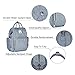 Baby Diaper Bag Backpack,Goldwheat Multi-Function Large Travel Bag Nursing Bag Mummy Maternity Nappy Changing Bag Handbag for Baby Care,Large Capacity, Stylish and Durable (Blue)